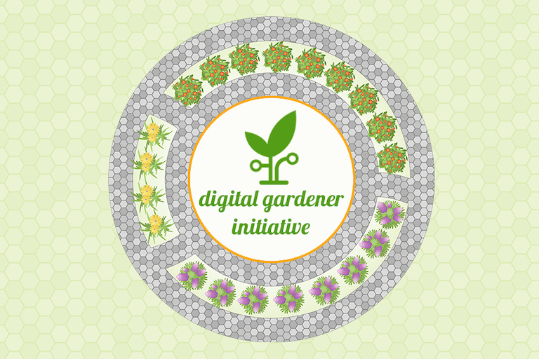 graphic of a circular garden, with the text Digital Gardener Initiative in the middle